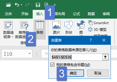 8个典型应用，认识Excel超级表