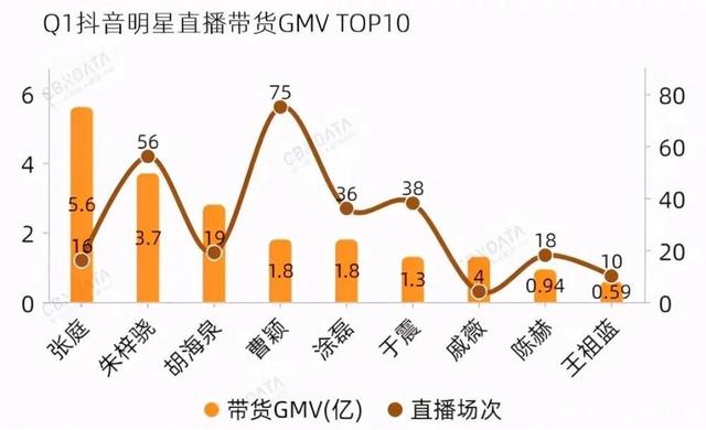 潘长江跟谢孟伟两人究竟是演戏还是真有其事？