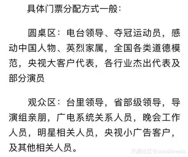 2019年央视春晚时间表来了